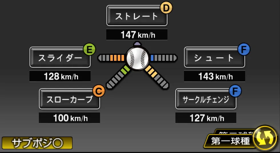 田原 誠次の球種（ゲーム内の画面）