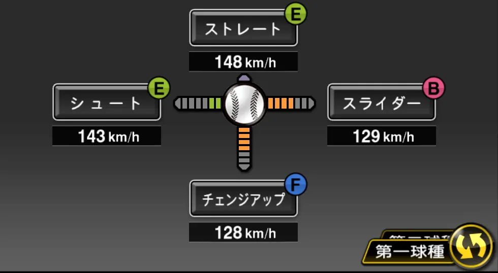 山口 鉄也の球種(ゲーム内の画面)