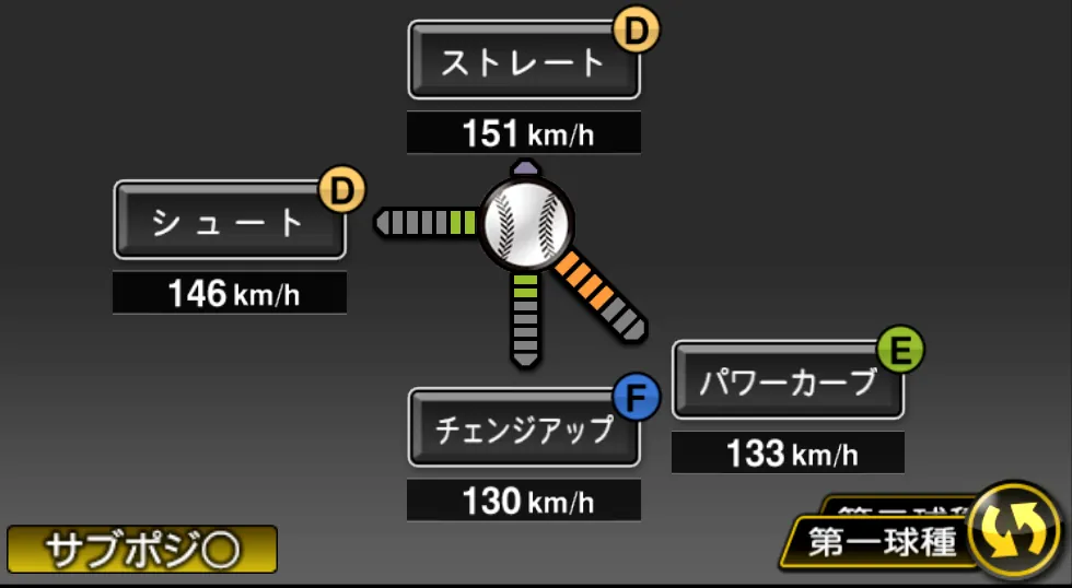 吉川 光夫の球種（ゲーム内の画面）