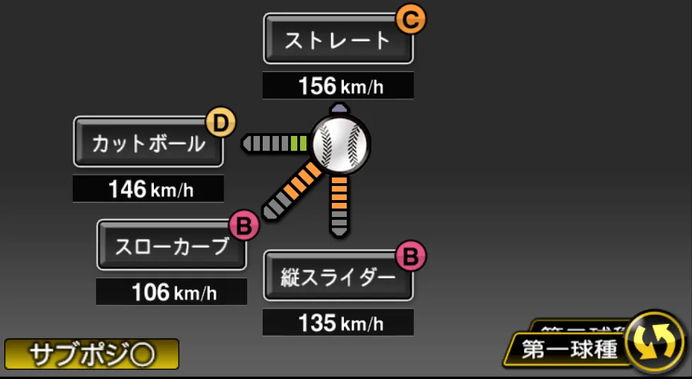 菅野 智之の球種（ゲーム内の画面）