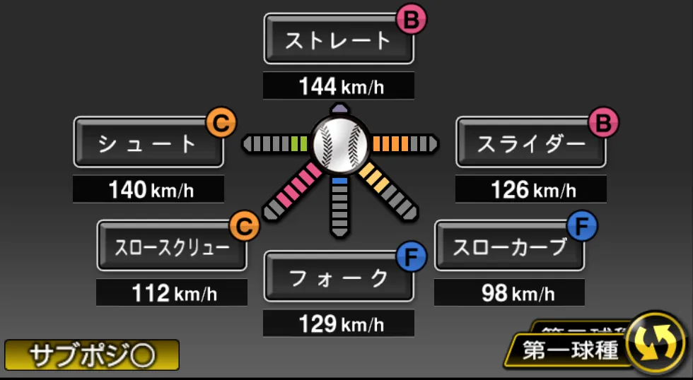 田口 麗斗の球種（ゲーム内の画面）