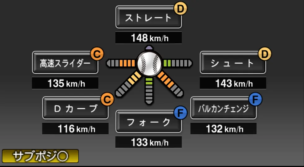 大竹 寛の球種（ゲーム内の画面）