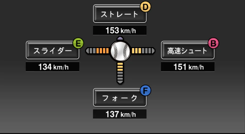 西村 健太朗の球種（ゲーム内の画面）