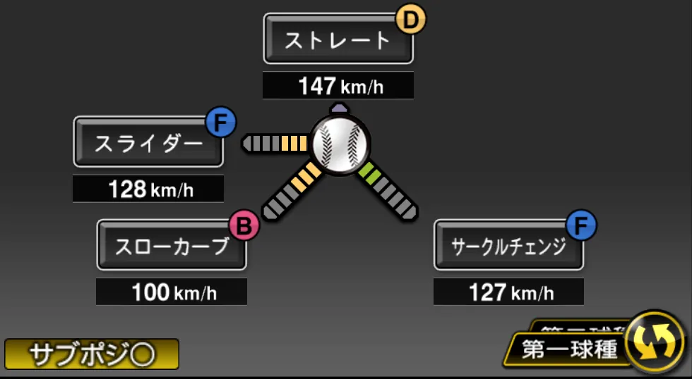 田原 誠次の球種（ゲーム内の画面）