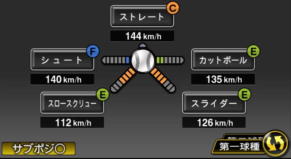 内海 哲也の球種(ゲーム内の画面)