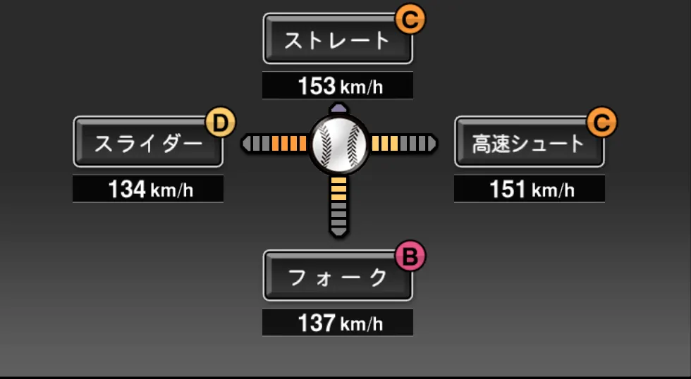 西村 健太朗の球種（ゲーム内の画面）