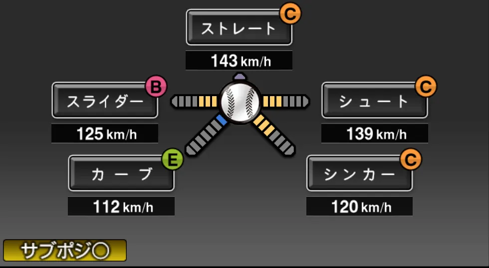 鹿取 義隆の球種（ゲーム内の画面）