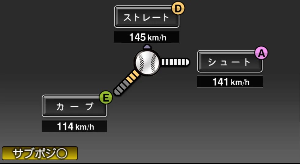 西本 聖の球種（ゲーム内の画面）