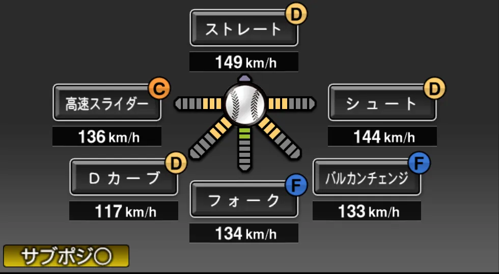 大竹 寛の球種（ゲーム内の画面）