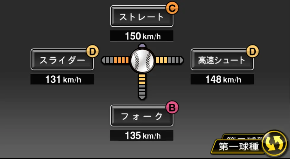 西村 健太朗の球種（ゲーム内の画面）