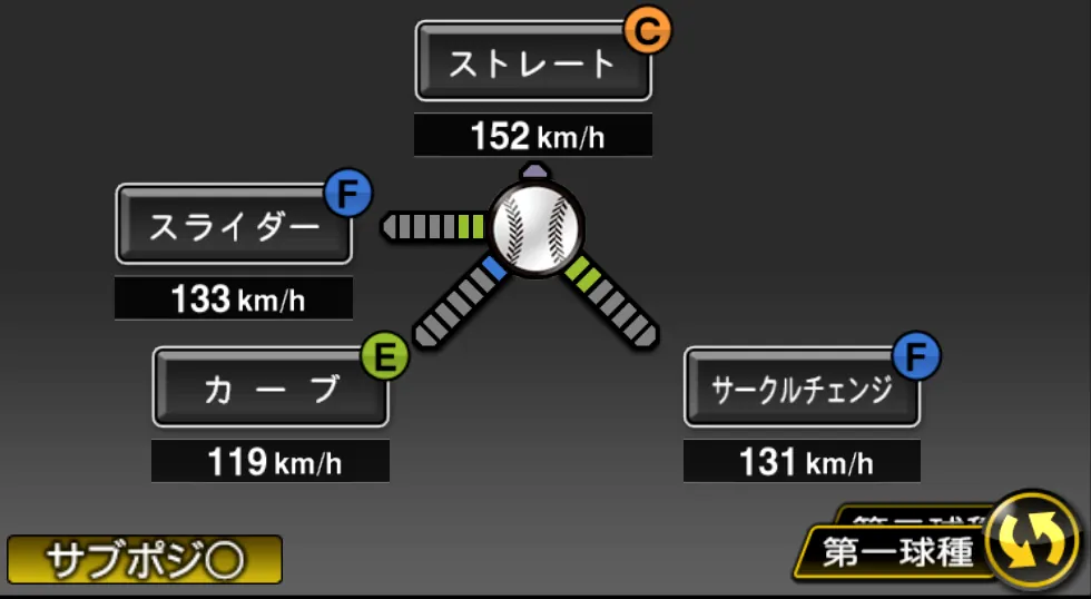 鍬原 拓也の球種（ゲーム内の画面）