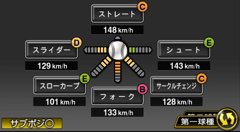 野上 亮磨の球種(ゲーム内の画面)