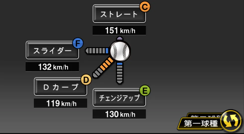 ヤングマンの球種（ゲーム内の画面）