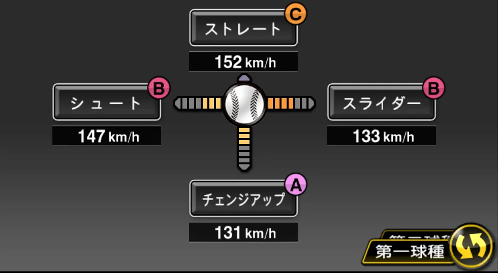 山口 鉄也の球種（ゲーム内の画面）