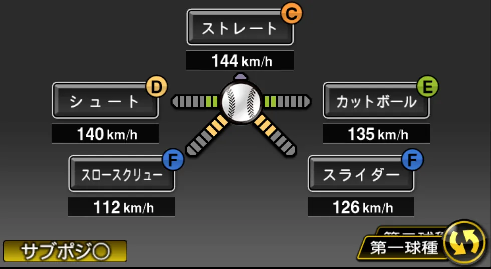 内海 哲也の球種(ゲーム内の画面)