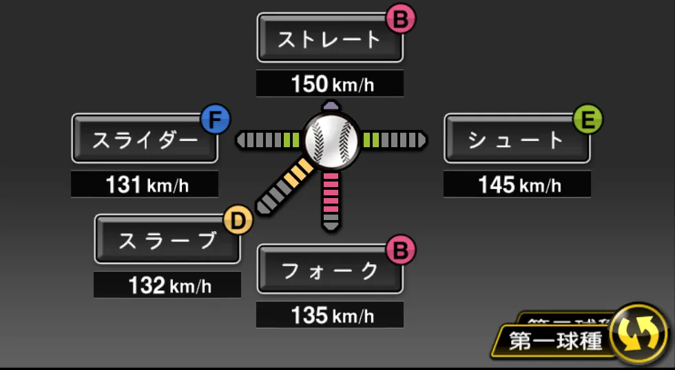 山口 俊の球種(ゲーム内の画面)