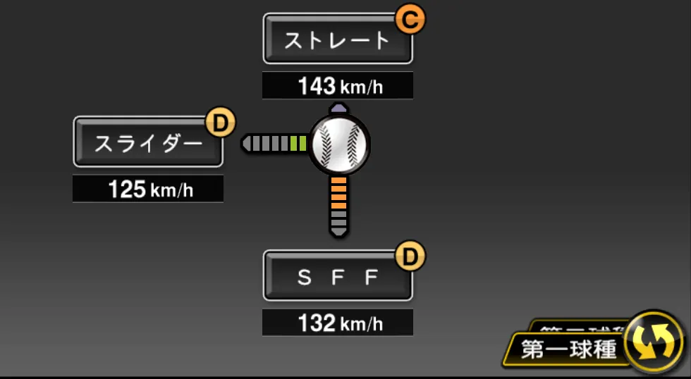 上原 浩治の球種（ゲーム内の画面）