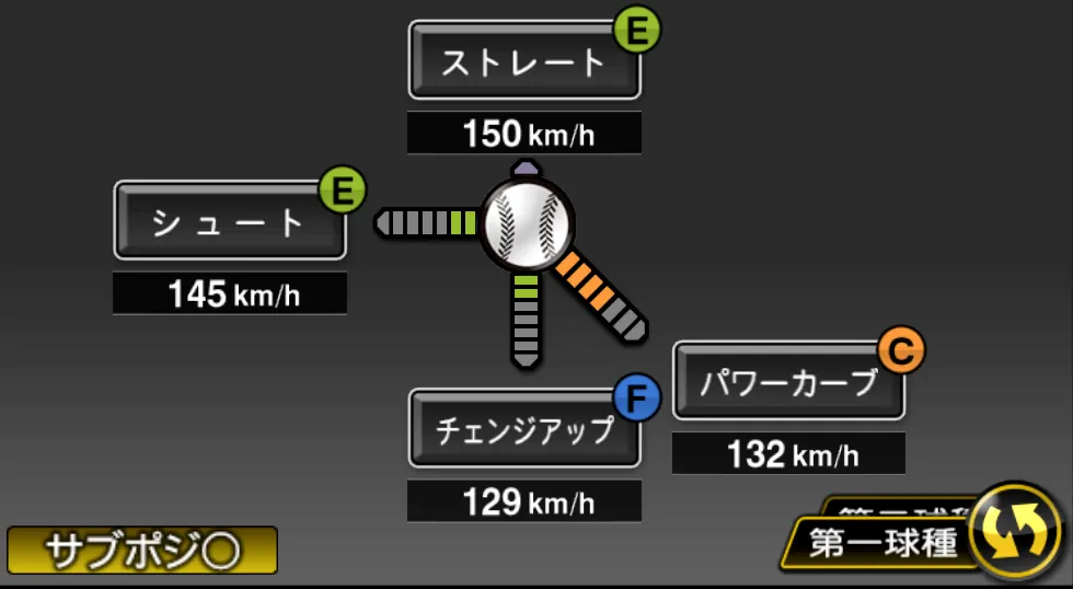 吉川 光夫の球種（ゲーム内の画面）