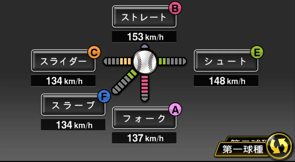 山口 俊の球種（ゲーム内の画面）