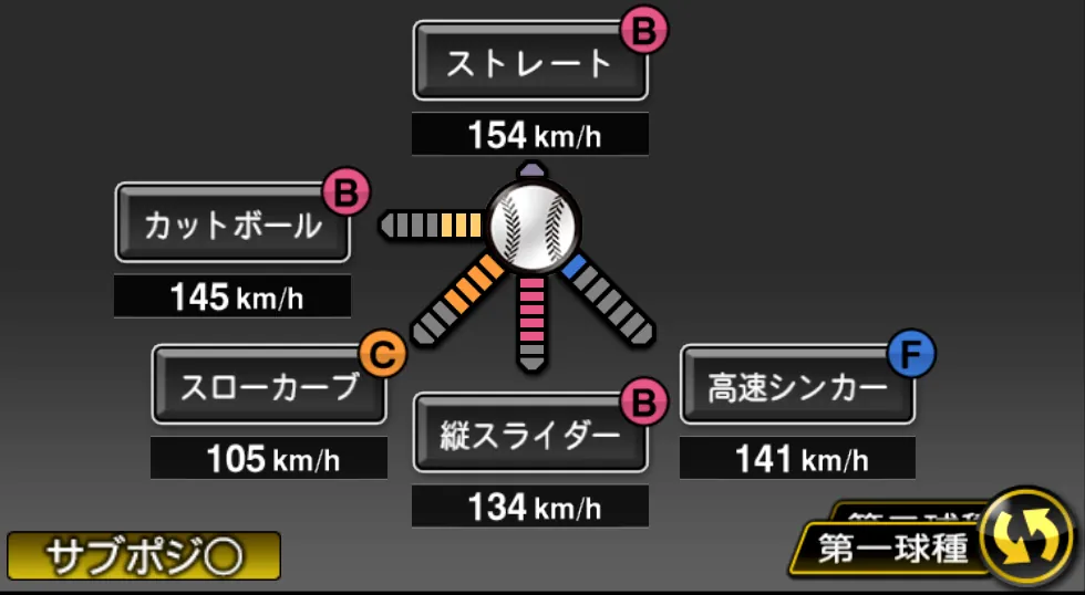 菅野 智之の球種（ゲーム内の画面）