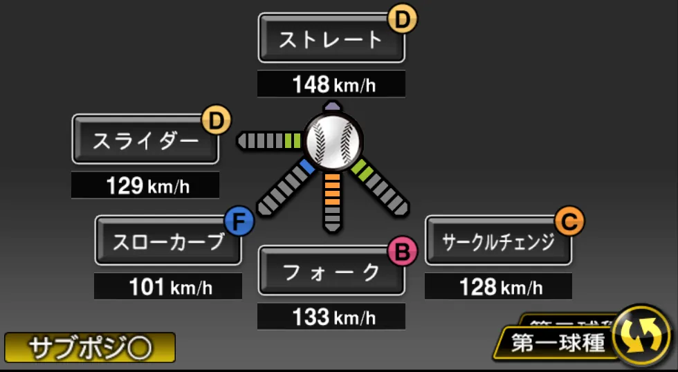 野上 亮磨の球種（ゲーム内の画面）