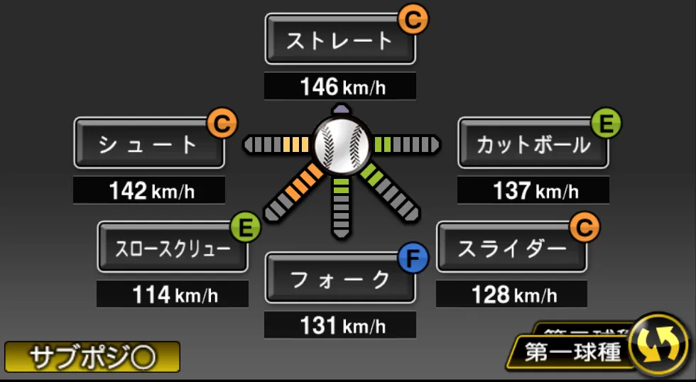内海 哲也の球種（ゲーム内の画面）