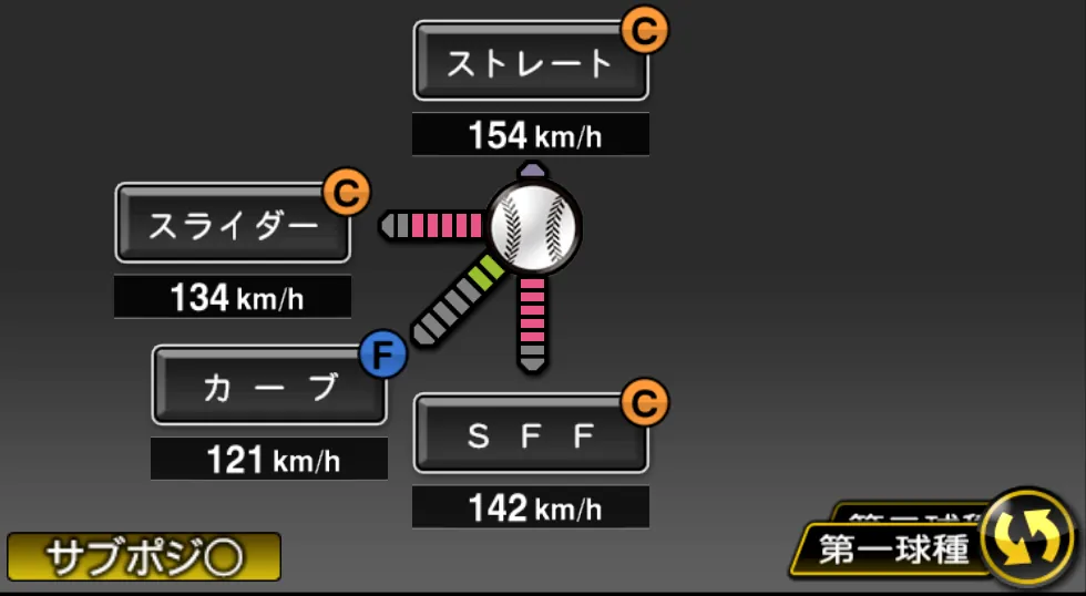 澤村 拓一の球種（ゲーム内の画面）