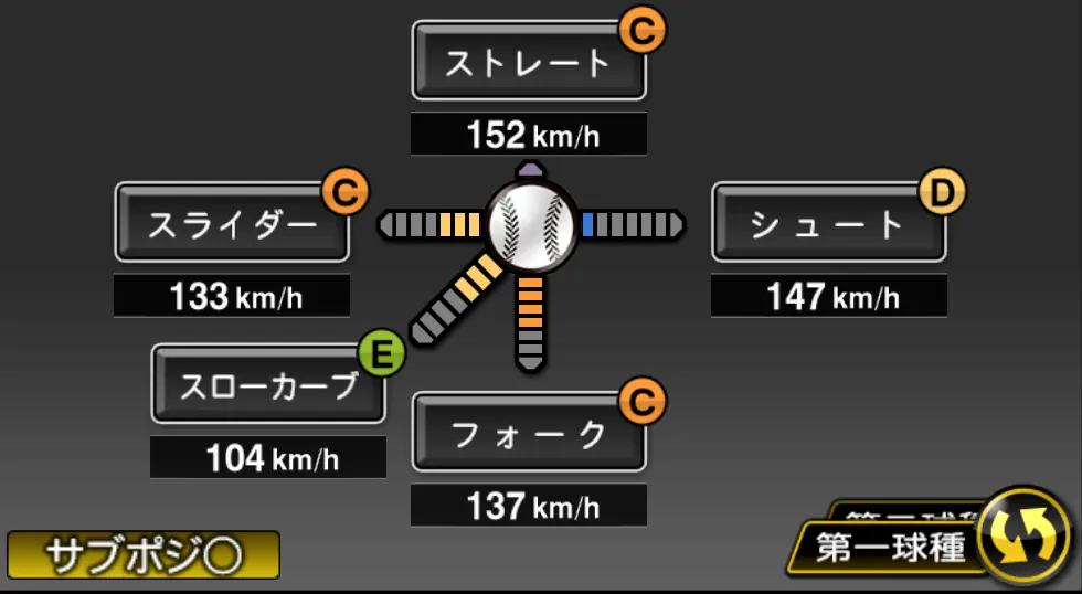 宮國 椋丞の球種（ゲーム内の画面）