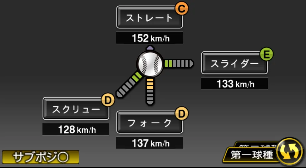 髙橋 優貴の球種(ゲーム内の画面)