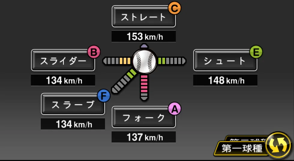 山口 俊の球種（ゲーム内の画面）