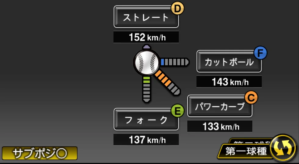 吉川 光夫の球種（ゲーム内の画面）