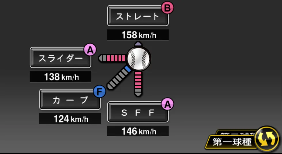 マシソンの球種（ゲーム内の画面）