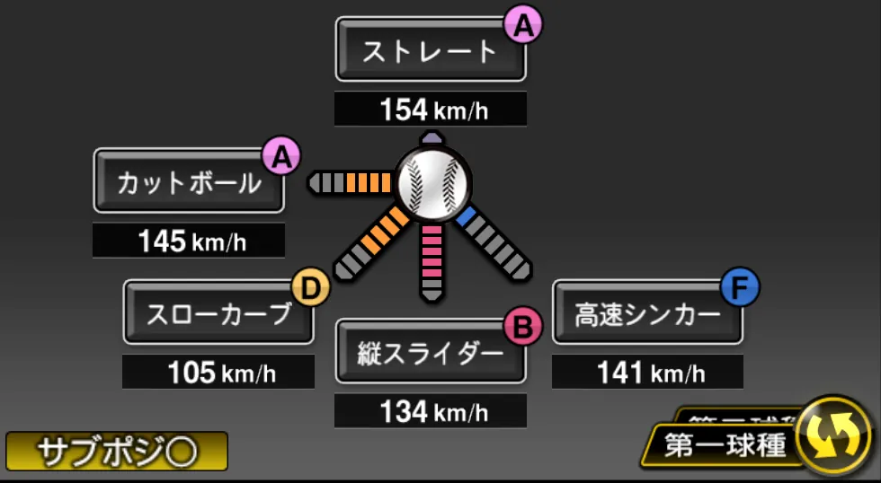 菅野 智之の球種（ゲーム内の画面）