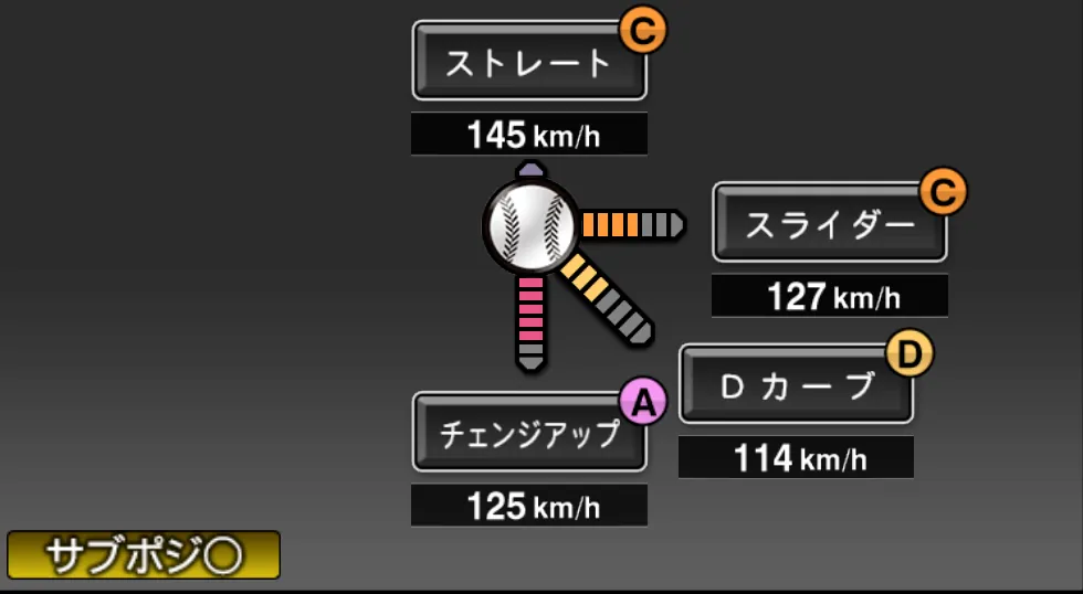 杉内 俊哉の球種（ゲーム内の画面）