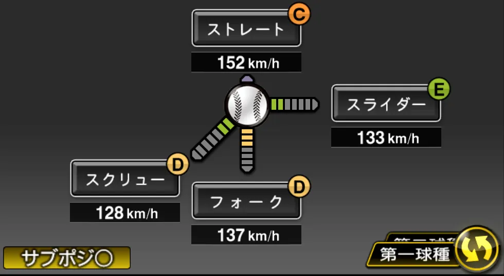 髙橋 優貴の球種（ゲーム内の画面）