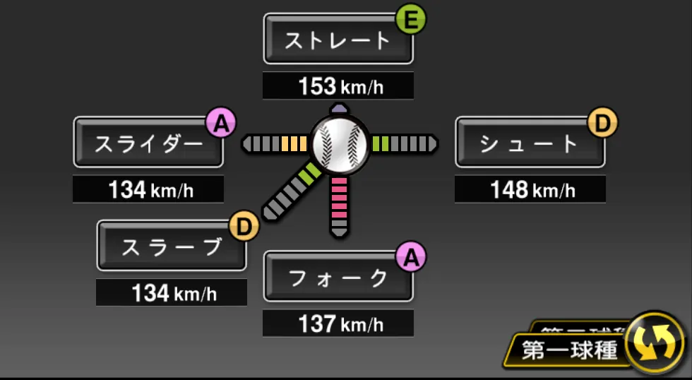 山口 俊の球種（ゲーム内の画面）