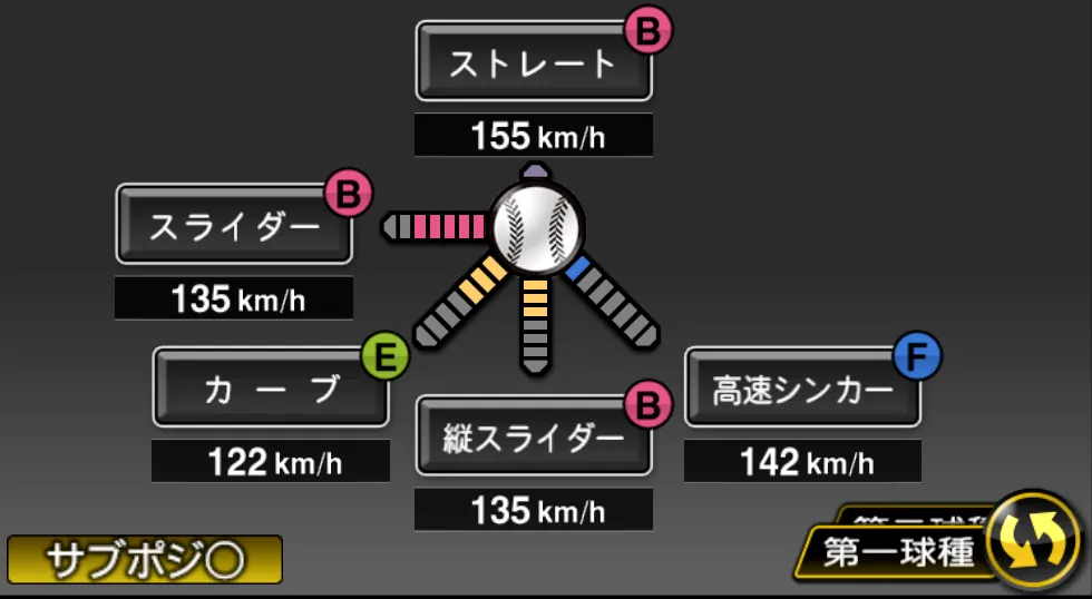 菅野 智之の球種(ゲーム内の画面)