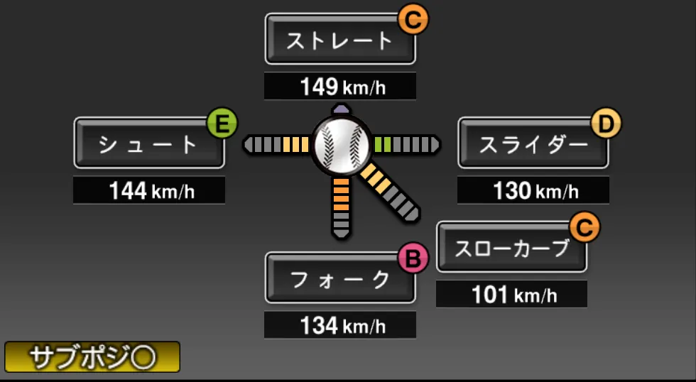 今村 信貴の球種（ゲーム内の画面）