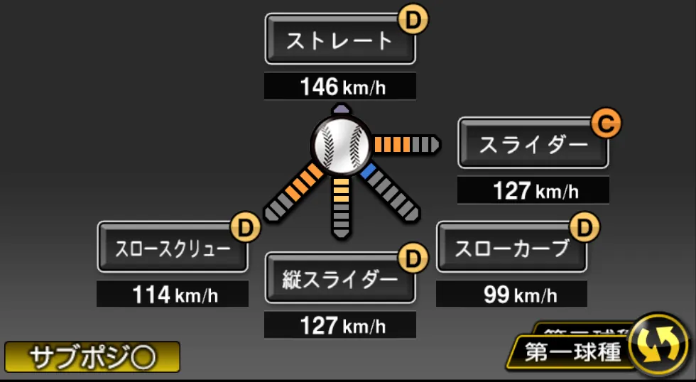 田口 麗斗の球種（ゲーム内の画面）