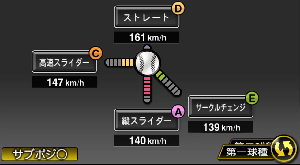 デラロサの球種（ゲーム内の画面）