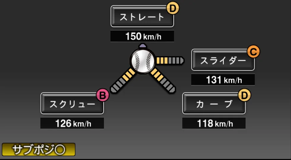 髙橋 優貴の球種（ゲーム内の画面）