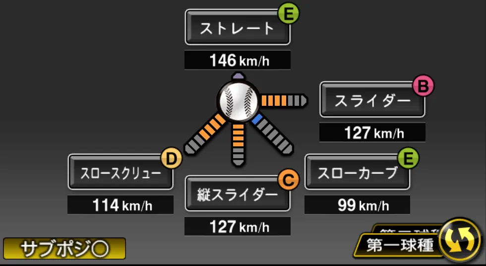 田口 麗斗の球種（ゲーム内の画面）