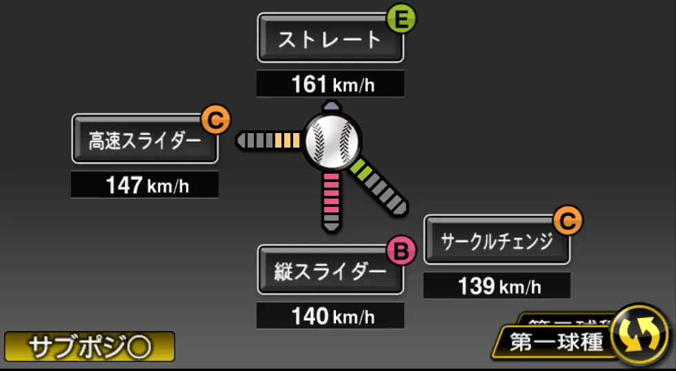 デラロサの球種（ゲーム内の画面）