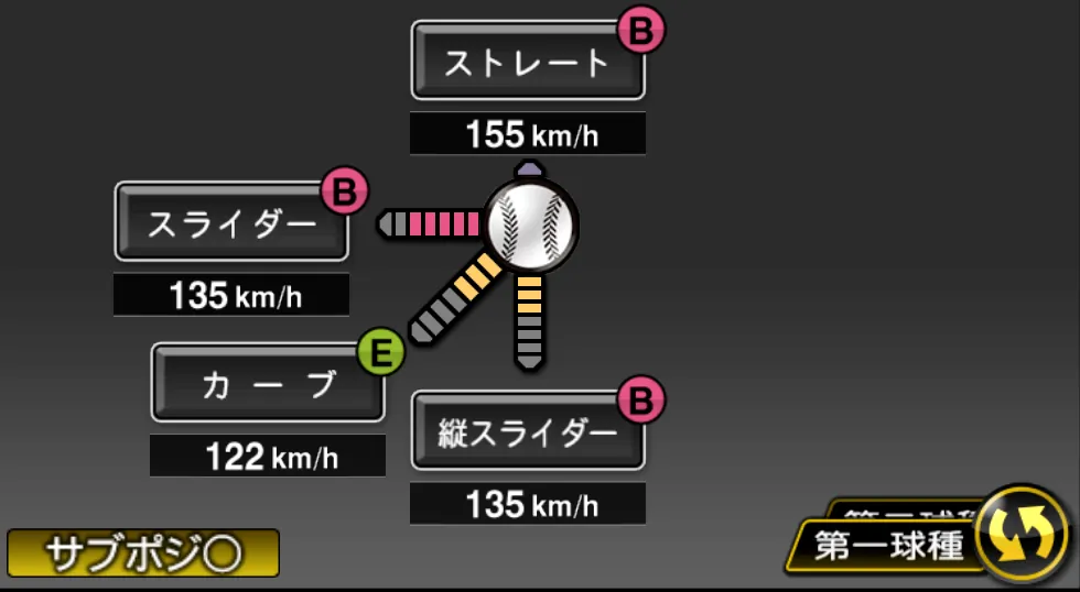 菅野 智之の球種（ゲーム内の画面）
