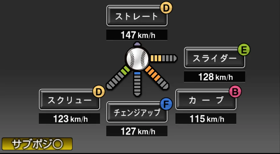 宮本 和知の球種（ゲーム内の画面）