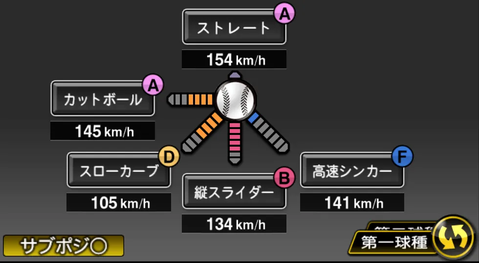 菅野 智之の球種(ゲーム内の画面)