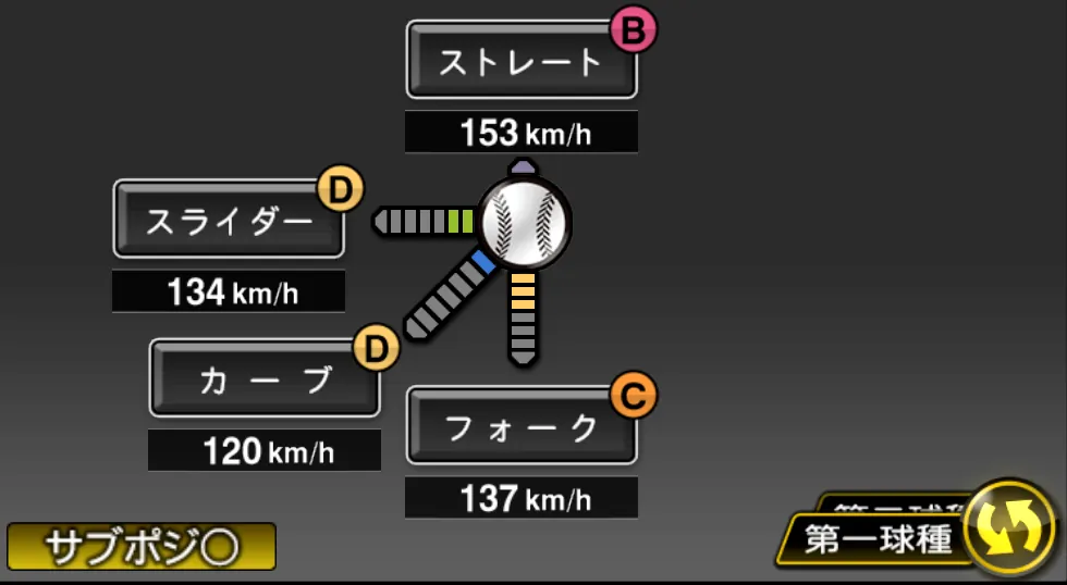 鍵谷 陽平の球種（ゲーム内の画面）