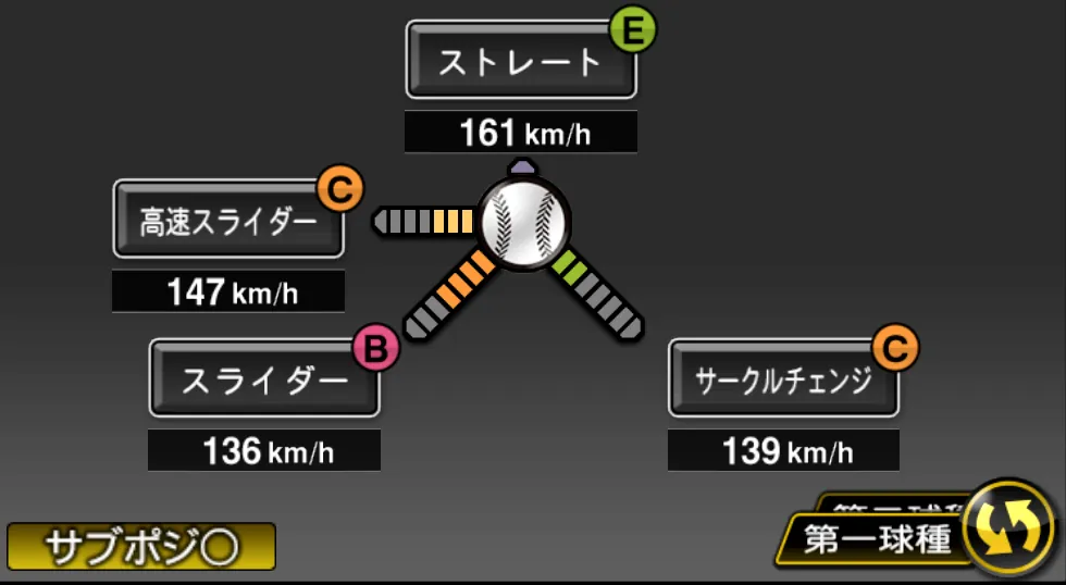 デラロサの球種（ゲーム内の画面）