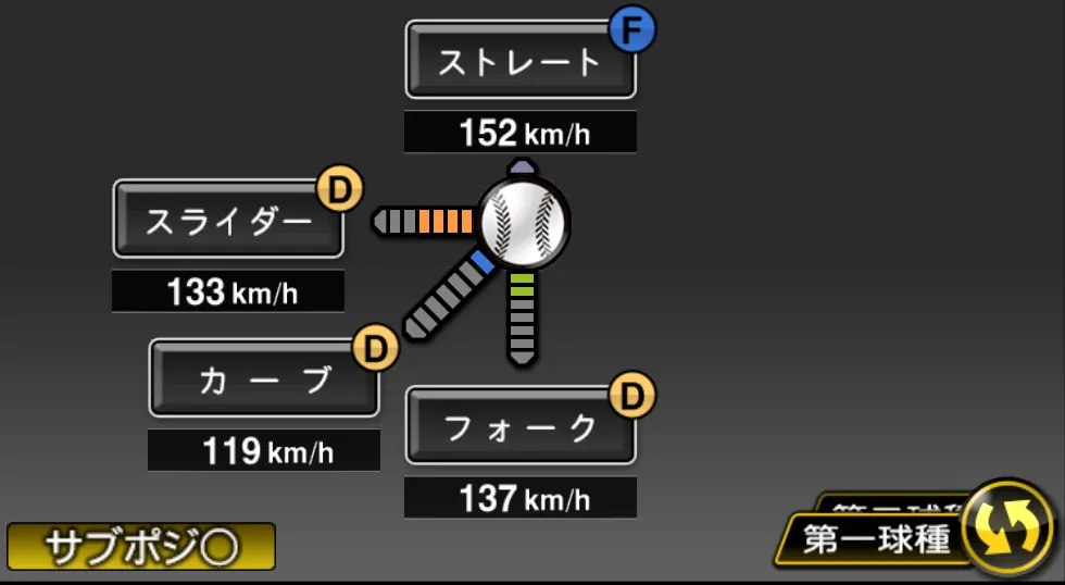 畠 世周の球種（ゲーム内の画面）