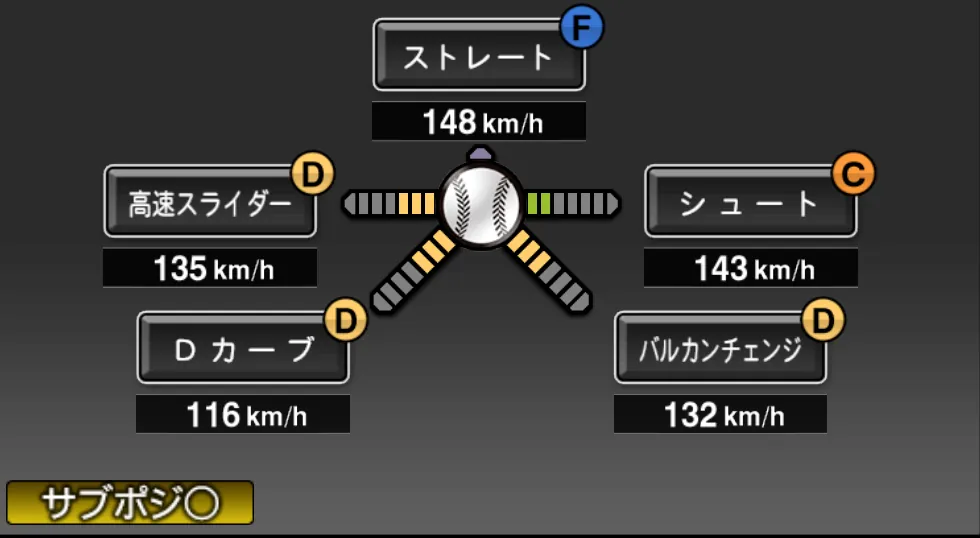 大竹 寛の球種(ゲーム内の画面)